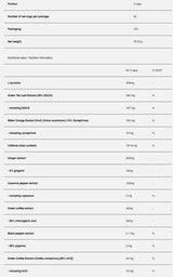 Fat No More - 120 capsules - Nutra Best Europe