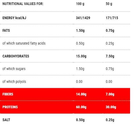 Protopasta Risoni | Stage 1 - 500 grams - Nutra Best Europe