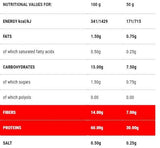Protopasta Risoni | Stage 1 - 500 grams - Nutra Best Europe