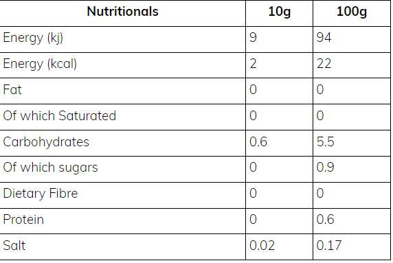 Skinny Sauce | Honey BBQ - 425 ml - Nutra Best Europe