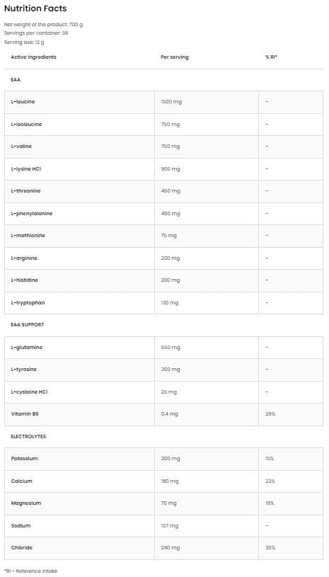 EAAdvanced | With Glutamine And Electrolytes - 540 grams - Nutra Best Europe