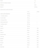 Boom Pre-Workout - 240 grams - Nutra Best Europe