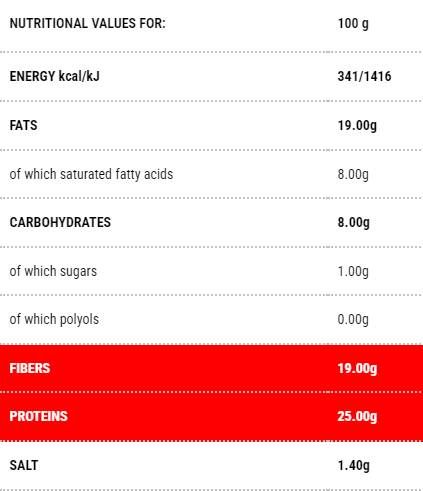 Protobread with Oil Seeds | Stage 1 - 250 grams - Nutra Best Europe