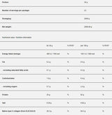 That's The Whey ISOLATE - 700 grams - Nutra Best Europe