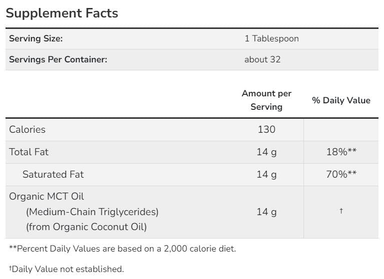 MCT Oil | 100% Certified Organic - 473 ml - Nutra Best Europe