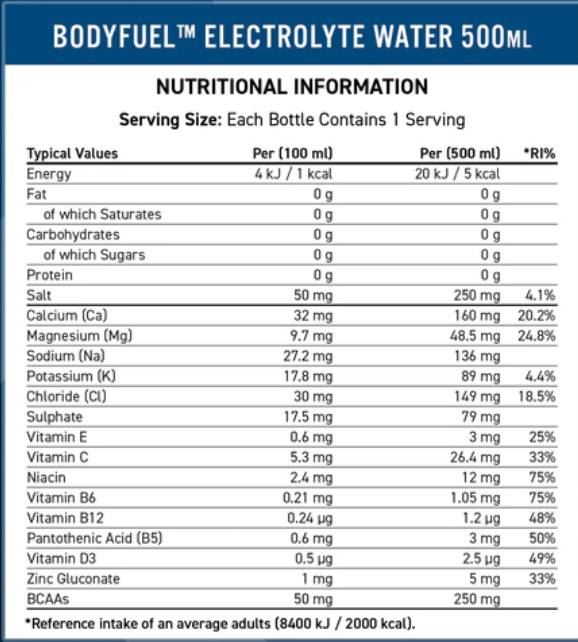 Body Fuel | Electrolyte Water - 500 ml - Nutra Best Europe