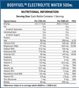 Body Fuel | Electrolyte Water - 500 ml - Nutra Best Europe