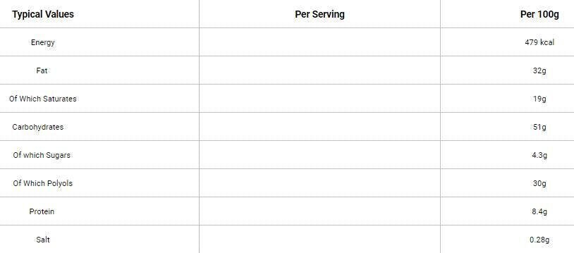 Cookies | Low Sugar & No Palm Oil - 128 grams - Nutra Best Europe