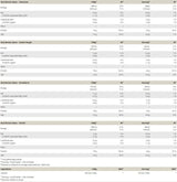 Hybrid Protein - 900 grams - Nutra Best Europe