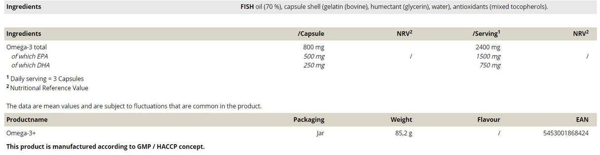 Omega-3+ - 60 Gel Capsules - Nutra Best Europe