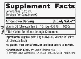 Baby's Vitamin D3 400 IU - 22.5 ml - Nutra Best Europe