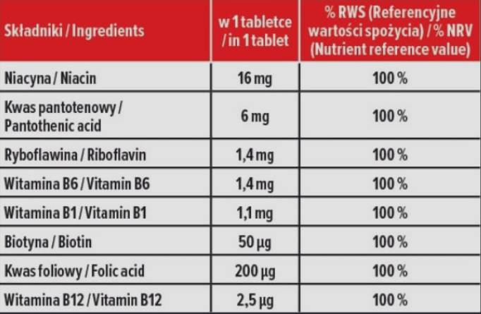 B-Complex | Daily Formula - 90 Tablets - Nutra Best Europe