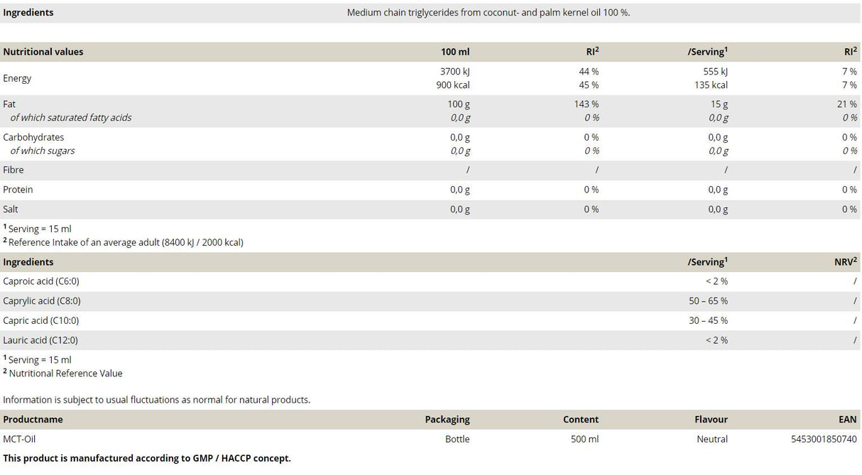 MCT Oil - 500 ml - Nutra Best Europe
