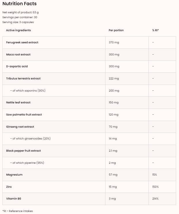 Testo Extreme | with Maca, Fenugreek and Tribulus 90 capsules - Nutra Best Europe