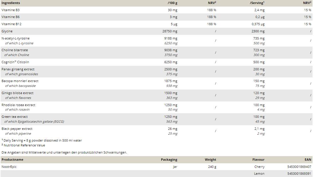 NootrEpic | with Choline, Bacopa & Rhodiola - 240 grams - Nutra Best Europe