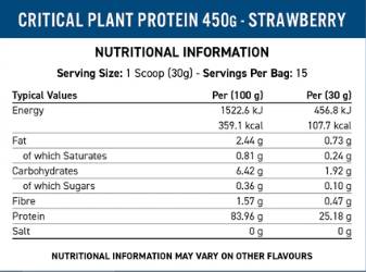 Critical Plant Protein - 450 grams - Nutra Best Europe