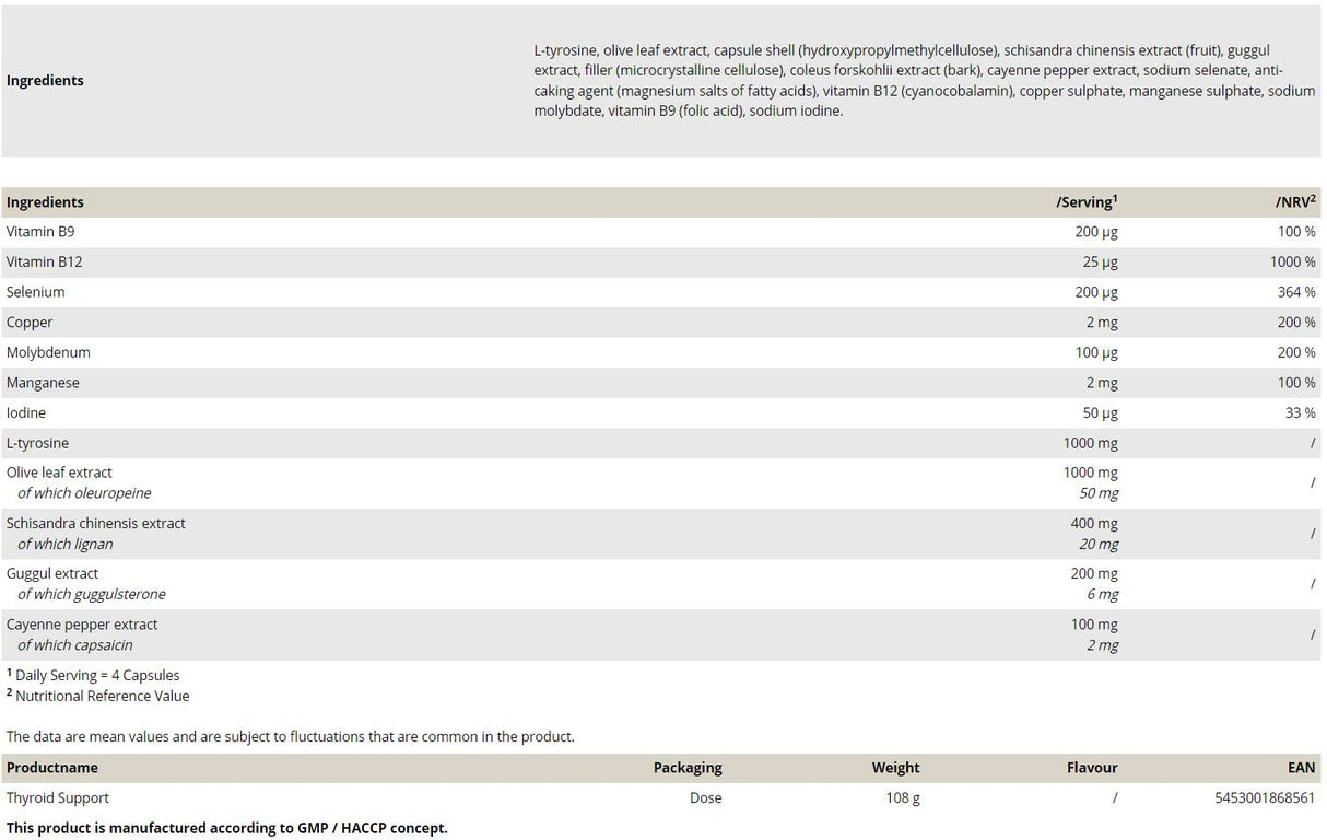 Thyroid Support - 120 capsules - Nutra Best Europe
