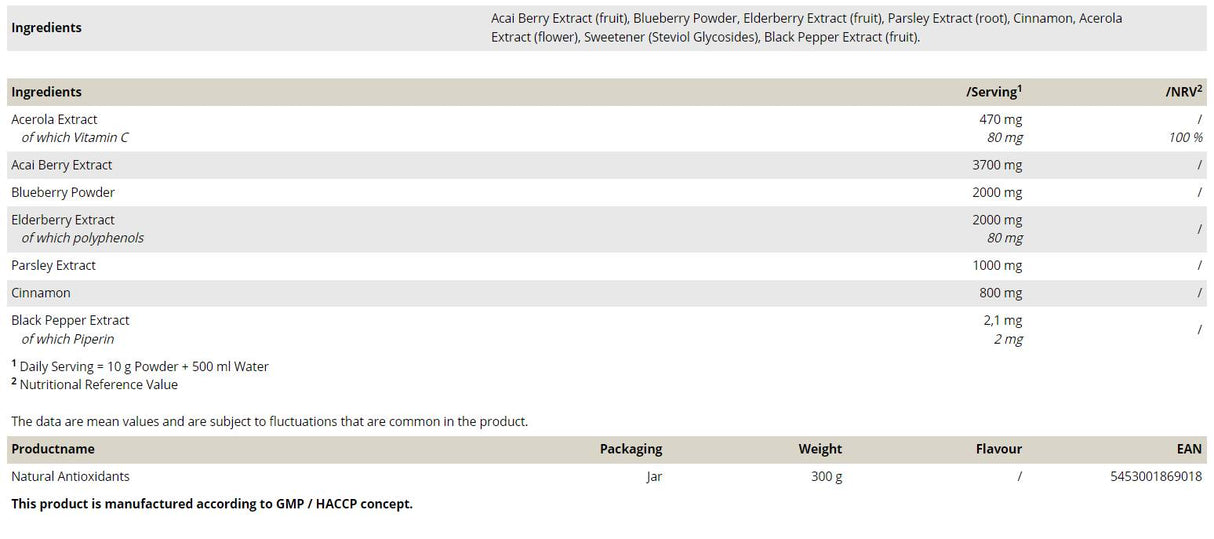 Natural Antioxidants - 300 grams - Nutra Best Europe