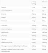 Raw Pump Non-Stim Pre-Workout | with Nitrosigine - 480 grams - Nutra Best Europe