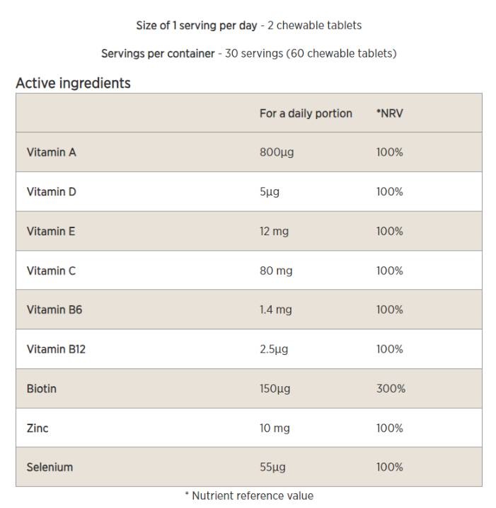 Hair, Skin & Nails Gummies - 60 gummies - Nutra Best Europe