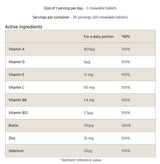 Hair, Skin & Nails Gummies - 60 gummies - Nutra Best Europe