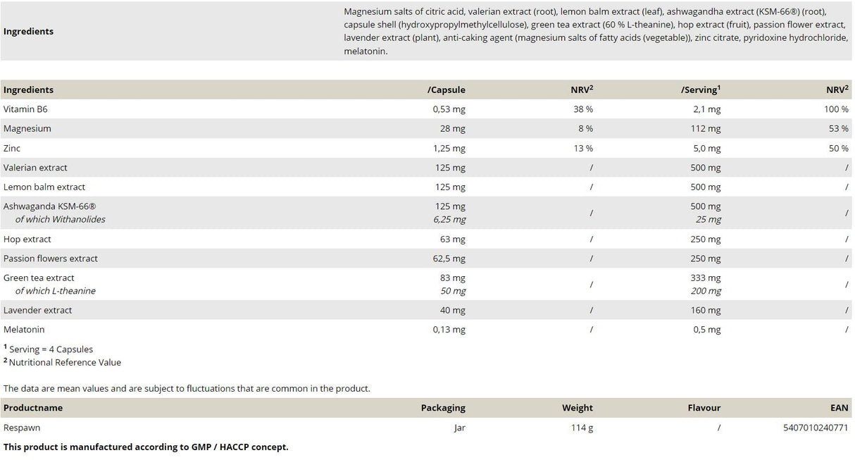Respawn | with KSM-66 Ashwagandha - 120 capsules - Nutra Best Europe