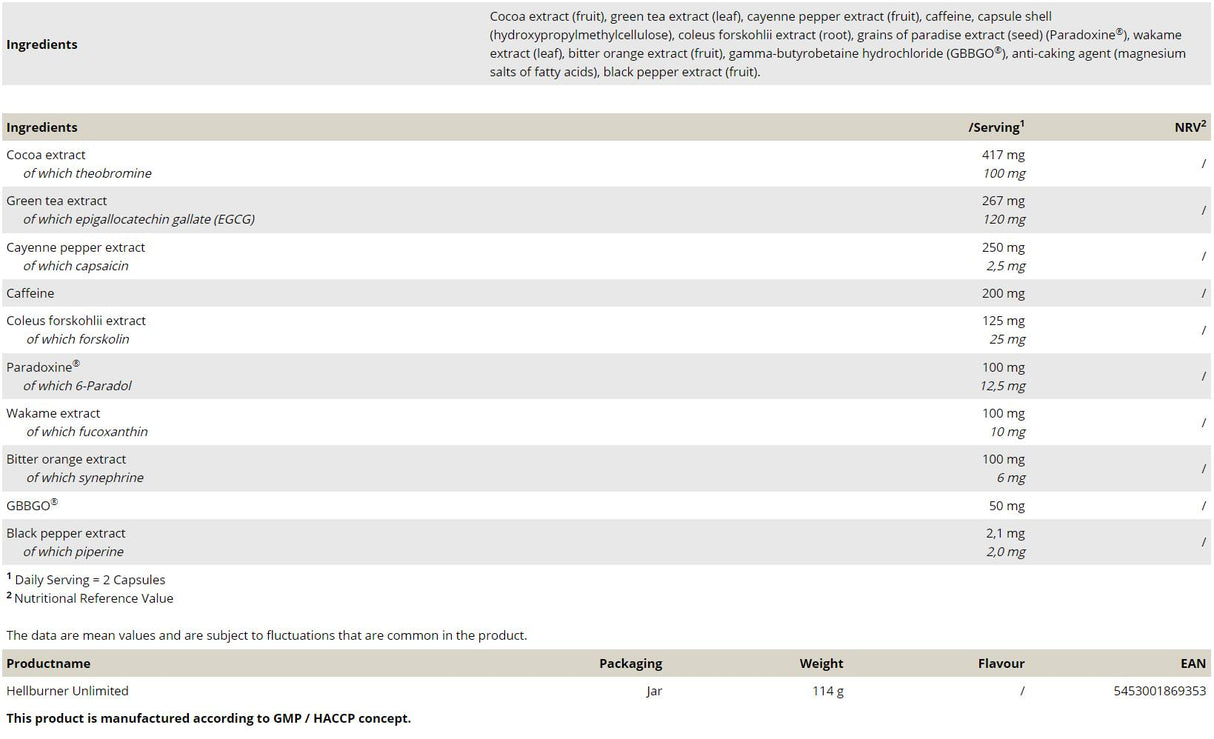 Hellburner Unlimited - 120 capsules - Nutra Best Europe