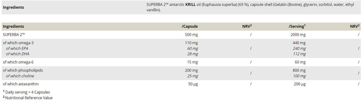 Krill Oil 500 mg as SUPERBA 2™ - 120 capsules - Nutra Best Europe