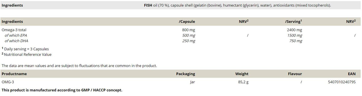 OMG-3 | Next Level Omega - 60 Gel capsules - Nutra Best Europe