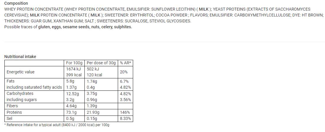 Whey Protein Optimax - 30 grams - Nutra Best Europe