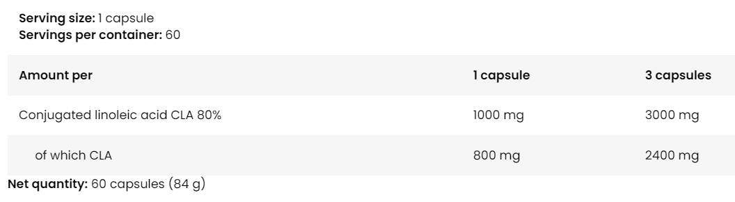 CLA 1000 mg | So Good! Series - 60 Softgels - Nutra Best Europe