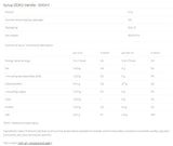 Syrup Zero - Vanilla - 500 ml - Nutra Best Europe