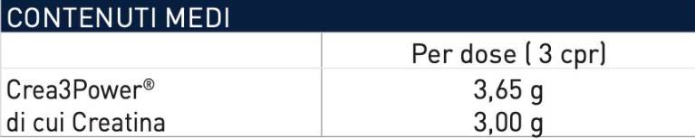 CREATINA TABS | with Crea3Power® Creatine Matrix - 120 Tablets - Nutra Best Europe