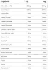 Creasize | with 7 Forms of Creatine - 300 grams - Nutra Best Europe