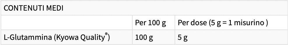 Micronized Glutamine | Kyowa Quality - 300 grams - Nutra Best Europe