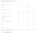 Syrup Zero - Chocolate Hazelnut - 500 ml - Nutra Best Europe