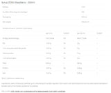 Syrup Zero - Raspberry - 500 ml - Nutra Best Europe