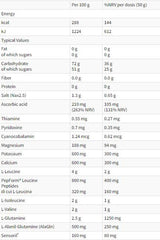 RECUPERO EXTREME | Post-Workout Formula - 400 grams - Nutra Best Europe