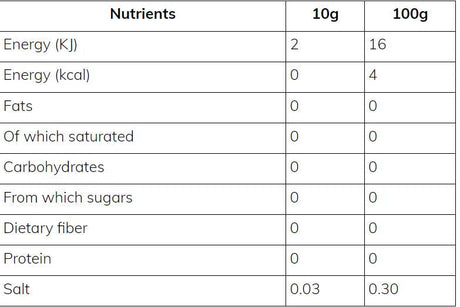 Skinny Syrup | Maple - 425 ml - Nutra Best Europe