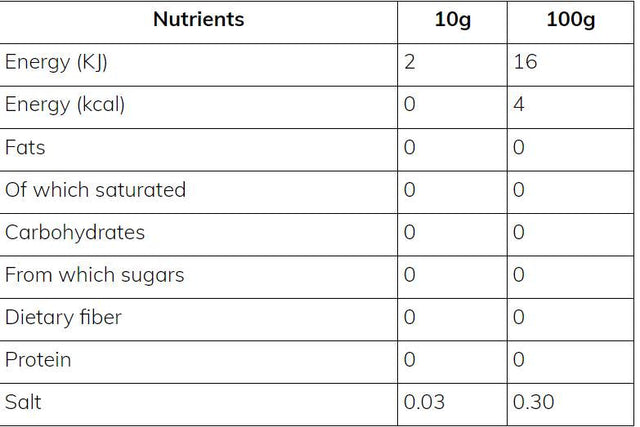 Skinny Syrup | Maple - 425 ml - Nutra Best Europe