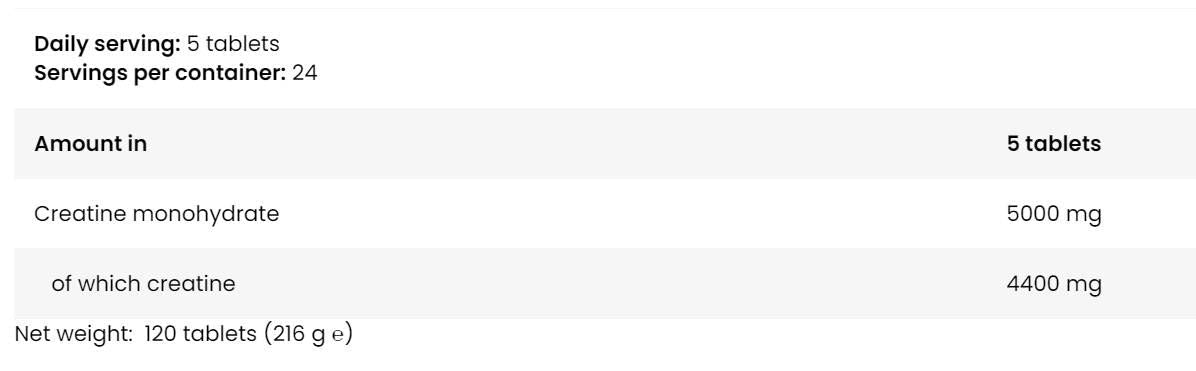 Gold Creatine Chews | Creatine Monohydrate - 240 Chewable Tablets - Nutra Best Europe