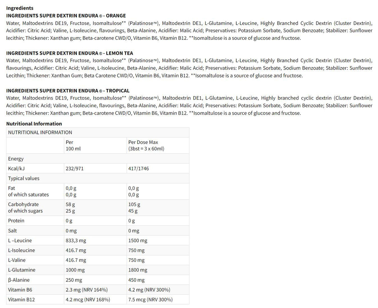 SUPER DEXTRIN ENDURA | Dextrin, Beta-Alanine & BCAA Gels - 15 x 60 ml - Nutra Best Europe