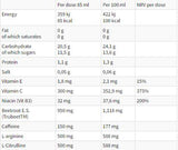 POWERFLUX | Ready to Drink Pre-Workout - 12 x 85 ml - Nutra Best Europe