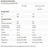 SPORT FRUIT Energy Gels - 15 x 42 grams - Nutra Best Europe