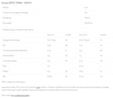 Syrup Zero - Toffee - 500 ml - Nutra Best Europe