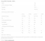 Syrup Zero - Chocolate - 500 ml - Nutra Best Europe