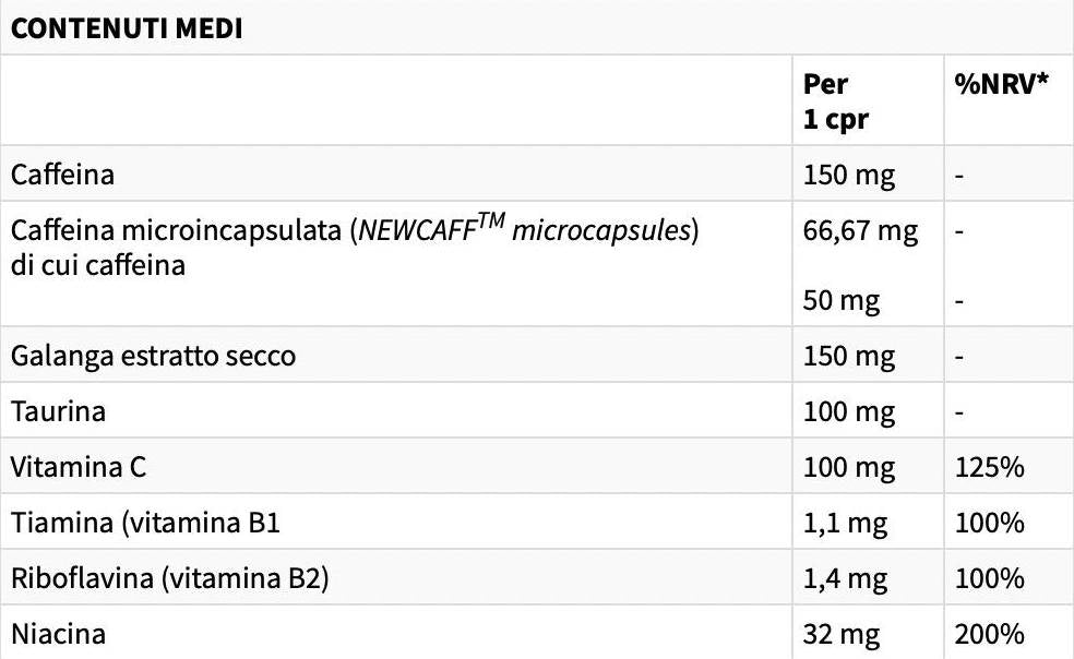 Caffeine 150 mg | Microcapsules NEWCAFF - 30 Tablets - Nutra Best Europe
