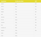 Magnesium + B6 Shot - 20 x 80 ml - Nutra Best Europe