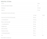 Alpha King | Advanced Testosterone Booster - 120 capsules - Nutra Best Europe