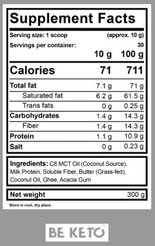 Fat Expert Powder - 300 grams - Nutra Best Europe